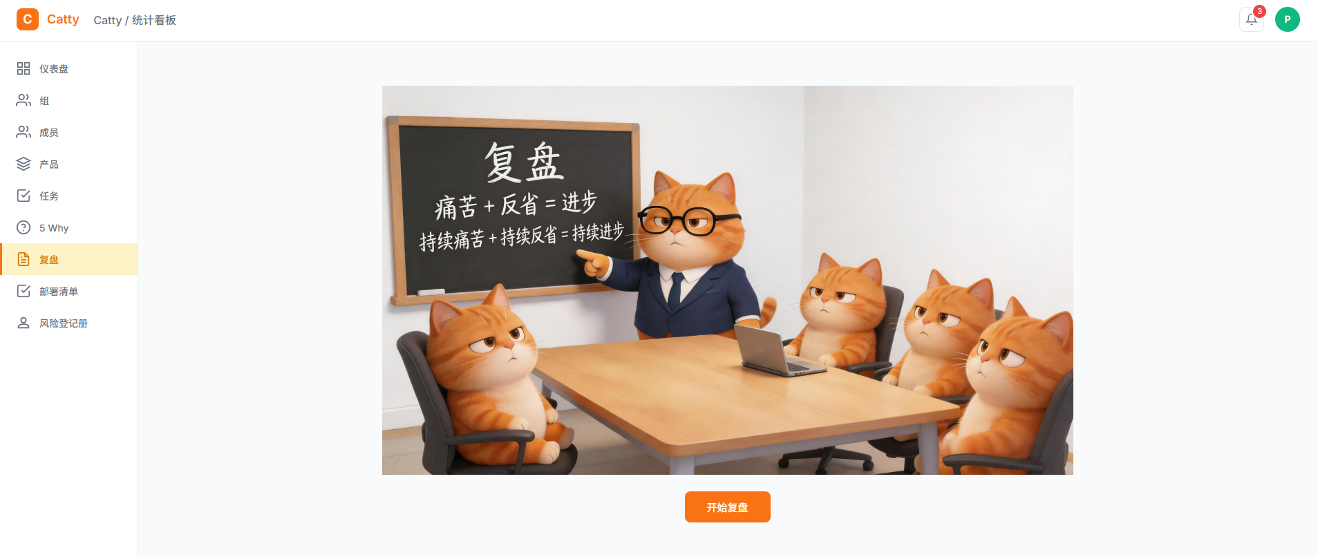 复盘确认